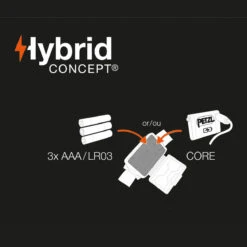 Petzl - ACTIK Headtorch - Grey -Outdoor Survival Club ACTIK grey4