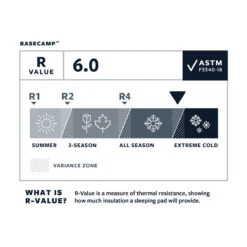 Therm-A-Rest BaseCamp Sleeping Mattress - Large -Outdoor Survival Club Therm a rest Rating Large